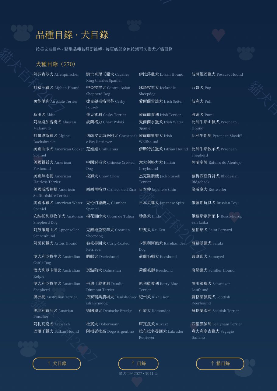 品種目錄